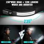 Bud K Rechargeable Headlamp 8 Pack, LED Headlight Flashlight Super Bright with 230° Wide Beam, 5 Modes Waterproof Head Lamp for Outdoor Hiking Running Camping