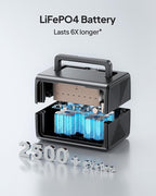 BLUETTI EB3A Portable Power Station, 268Wh Solar Generator LiFePO4 Battery Backup w/ 2 600W (1200W Surge) AC Outlets, Recharge from 0-80% in 30 Min., LFP Backup for Outdoor Camping, Trip, Power Outage