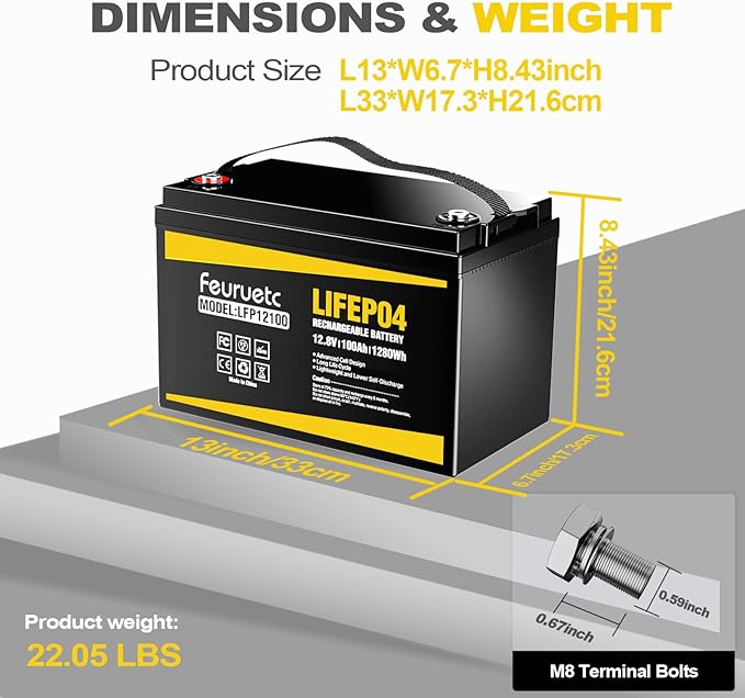 12V 100Ah LiFePO4 Battery - Small RV Battery with 100A BMS, 15000+ Deep Cycles, Solar Energy Storage, Lithium Phosphate Batteries for Home Motor, Travel Trailer, Camping, Off-Grid Power（2PC