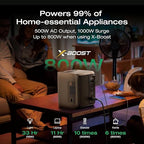 EF ECOFLOW Solar Generator DELTA 3 1000 Air with 220W Solar Panel, 960Wh LiFePO4 (LFP) Battery, 500W AC Output Portable Power Station for Home Backup Power, Camping & RVs