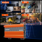 3080W Pure Sine Wave Inverter 24V to 110V Ultra Quiet, Game-Changing Design | 24V to 120 Converter for Home, RV, Camping, Off-Grid & Outdoor Adventures丨DC to AC (LGE-24-3080TI)