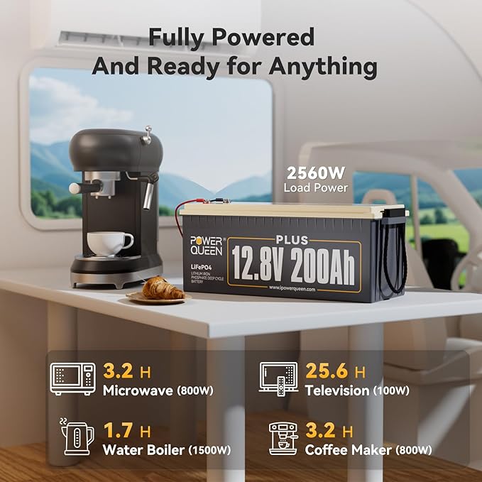 Power Queen 12V 200Ah PLUS LiFePO4 Battery, Lithium Battery with 200A BMS, 2560W Load Power, 15000 Deep Cycles for RV Motorhome, Trailer Van Camper, Solar, Off-Grid