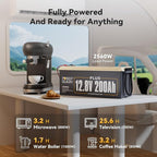 Power Queen 12V 200Ah PLUS LiFePO4 Battery, Lithium Battery with 200A BMS, 2560W Load Power, 15000 Deep Cycles for RV Motorhome, Trailer Van Camper, Solar, Off-Grid