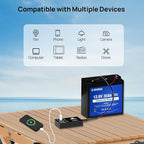 DC HOUSE 12V 30Ah Mini Lithium Battery with DC Output, 2 in 1 Multi-Port USB Charger: 12V Converter or 45W Max Lifepo4 Battery Charger, for Fish Finder, Camping, Ham Radio, Power Wheels, RV