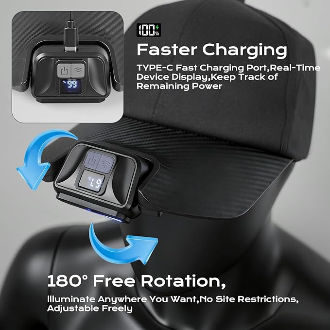 Clip On Light for Baseball Cap, Super Bright Rechargeable LED Headlamp Hat, 180° Adjustable Hands-Free Light, Waterproof Design for Running, Camping, Fishing, Hunting, Cycling