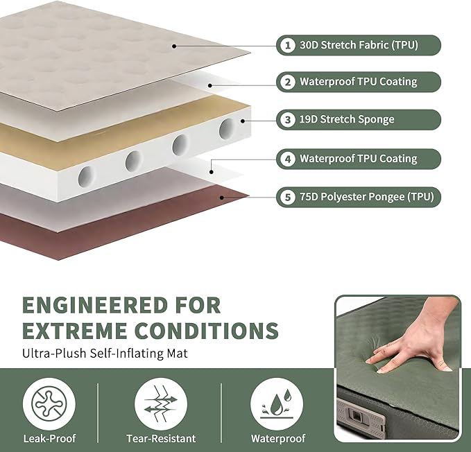 Self Inflating Sleeping Pad with Electric Pump, 4" Ultra-Thick Memory Foam Camping Pad, 40s Fast Inflating Camping Mattress Pad, 4-Season Insulated Camp Sleeping Mat for Outdoor/Travel/Tent (Twin)