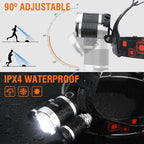 BORUIT LED Rechargeable Headlamp,Super Bright Head Lamp Flashlight,Battery Powered 4 Modes IPX4 Waterproof Headlamps for Adults Kids Outdoor Hunting Hiking Camping Fishing Running