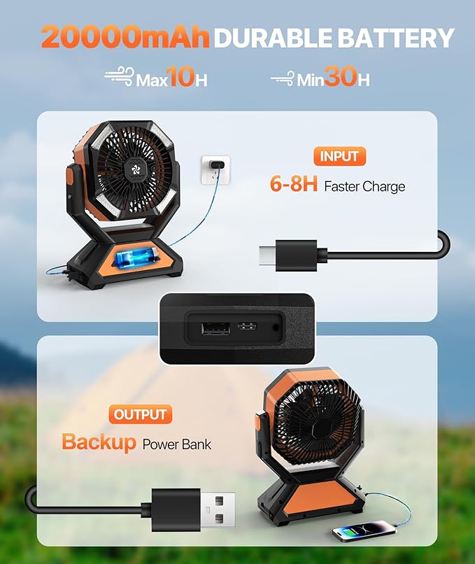 Rechargeable Fan Portable-Camping Fans for Tents, 20000mAh Battery Powered Fan Camping Lights with Remote Hook, 4 Timer/4 Speed,Oscillating 45°/90°, Suitable for Personal Office Desk Travel Beach BBQ