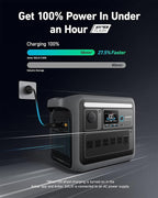 Anker SOLIX C1000 Portable Power Station with Water-Resistant Bag, 1800W Solar Generator, 1056wh LFP (LiFePO4) Battery, 4 AC Outlets, Up to 2400W for Home, Power Outages, and Outdoor Camping