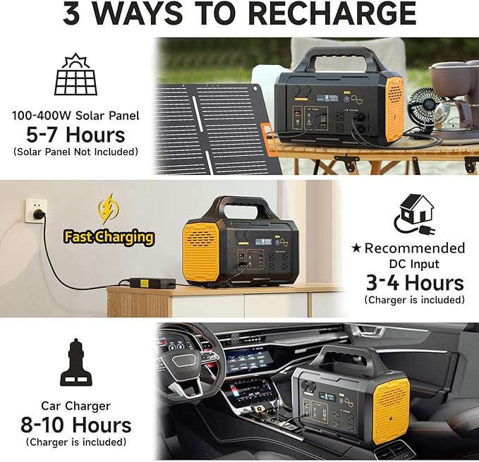 Portable Power Station 1024Wh, Solar Generator LiFePO4 (LFP) Battery with 120V AC Outlet, Fast Charging, Electric Generator for RV Camping Outdoor Hiking Home Emergency Backup (Solar Panel Optional)