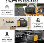 Portable Power Station 1024Wh, Solar Generator LiFePO4 (LFP) Battery with 120V AC Outlet, Fast Charging, Electric Generator for RV Camping Outdoor Hiking Home Emergency Backup (Solar Panel Optional)