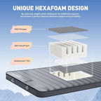 Elegear CumbreX™ Air & Foam Camping Sleeping Pad, HexaFoam Camping Mattress Pad with Built-in Foot Pump Memory Foam Camp Pad 4-Season R-Value 9.5 Camp Sleeping Mat for Travel/Car/Tent, Gray
