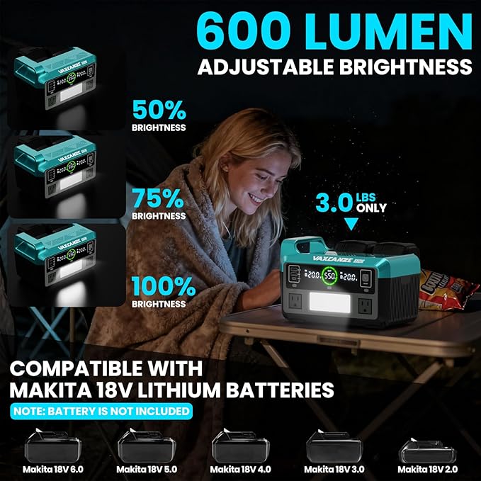 550W Power Inverter for Makita 18V, DC 20V to AC 110V Pure Sine Wave, Portable Power Station with 2 USB Ports & 1 AC Outlet & 1 Type-C Fast Charging, Battery Adapter with LED, Battery Not Included