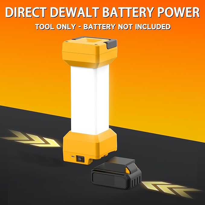 2900LM LED Work Light for Dewalt 20V MAX Battery, 360° Portable Camping Light with USB-C 20W Fast Charging, Dual Brightness, Low-Voltage Protection, Emergency Lantern(Battery Not Included)