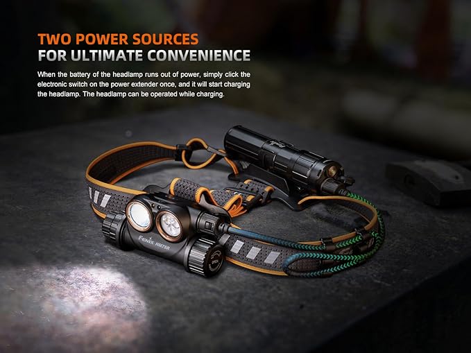 Fenix HM75R 1600 Lumen USB-C Rechargeable Headlamp, Power Extender Pack Included for Extra Long Runtime, White and Red Beams, for Site Operation, Search and Rescue, Caving, Hiking