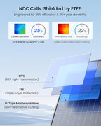 450W Portable Solar Panel,38V N-Type 16BB 25% High Efficiency Foldable Solar Charger for EcoFlow Delta/Anker C1000/Jackery/Bluetti Elite 100,IP68 Waterproof for Offgrid RV Power Backup