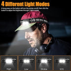 Headlamp Rechargeable 4 Pack, 1200 Lumen LED Head Lamp with 4 Light Modes, IPX6 Waterproof Super Bright High Lumen Headlamps, Adjustable Headstrap Headlights for Running, Camping, Outdoor