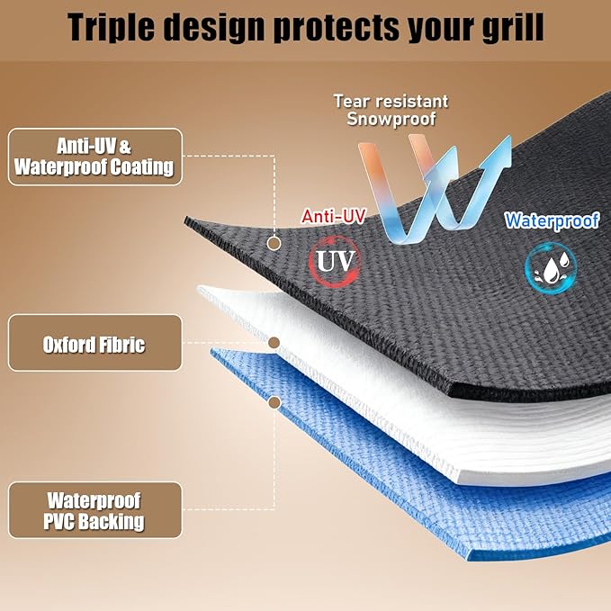 QuliMetal Grill Cover for Camp Chef 36 Inch Pellet Grills - 600D Heavy Duty Waterproof and UV Resistant for Camp Chef 36 Inch Pellet Grill,SmokePro LUX 36, SmokePro SGX 36