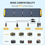 VTOMAN VS200 Portable Solar Panel for Power Station, 200W 19V Foldable Solar Panel w/Supporting Stand, High 23% Efficiency IP67 Waterproof Solar Panel Kit for Backyard Trip Off Grid System