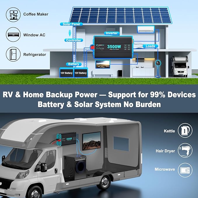3500W Pure Sine Wave Inverter 24V DC to 120V AC for RV, Truck, Home, Off-Grid, Solar Power Inverter with 3 AC Outlet, 30W Type-C, 5V/3.1A USB, Hardwire Port, 15FT Remote Control, Surge 7000W