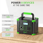 EBL 300W Portable Power Station, 288.6Wh Solar Generator with 600W Peak Output, PD 60W USB-C & QC3.0 USB-A Ports, Wireless Charger & SOS LED Light for Camping, RV, Home Emergency Backup
