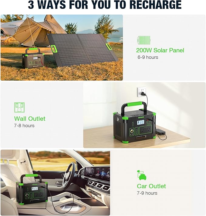 999Wh Solar Generator 1000W (Peak 2000W), Portable Power Station with Pure Sine Wave AC Outlet, 60W USB-C PD Fast Charging, 10-Port Hub for RV Camping, Home Backup, Emergency & Off-Grid Living