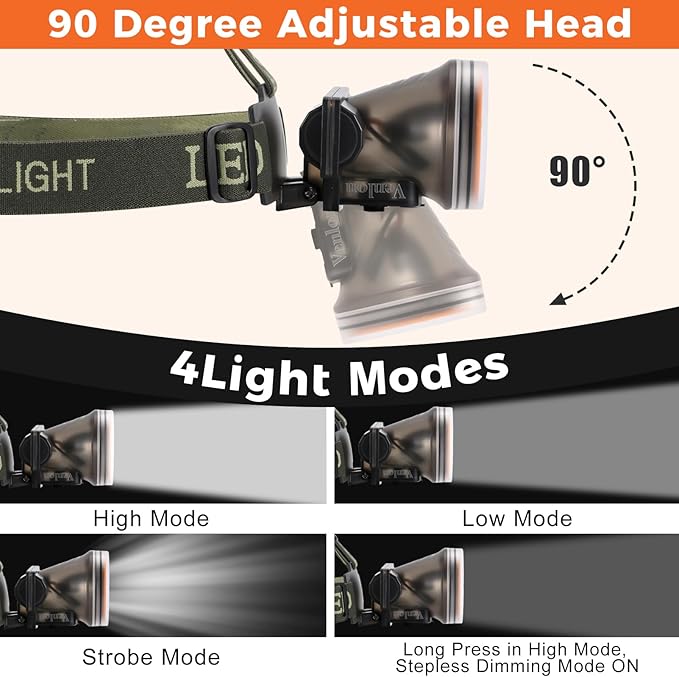 Rechargeable Diving Headlamp, IPX8 Waterproof Underwater Flashlight, 4 Modes with Battery Level Indicator,10H Runtime Scuba Dive Light with Battery & USB Charger Cable (Mode 301 White Light)