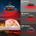 10000mAh Rechargeable Camping Light Insect Not Attract 4000LM Work Light White/Red/Pink/SOS Brightness Stepless Dimming, IP45 Waterproof Tent Light Power Failure for Halloween (Remote)