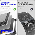 Voltset Solar Panel Kit 50W 12V, Solar Battery Trickle Charger Maintainer, Waterproof Solar Panel + Upgrade Charge Controller + Mount Bracket for Boat RV Motorcycle Marine