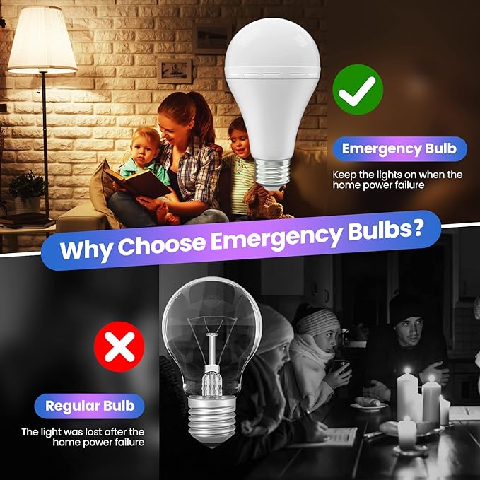 Emergency Rechargeable Led Light Bulb with Hook,Stay Lights Up When Power Failure, 1500mAh 12W 60W Equivalent LED Light Bulbs for Home, Camping, Hiking, 6 Pack