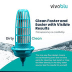 VivoBlu Core Family Filter Emergency Water Filtration System: Gravity Water Filter for Camping, Backpacking, and Hiking - Travel Filter for Purification Outdoors or in Emergencies