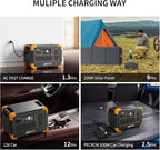 pecron Portable Power Station E1000LFP, 1024Wh LiFePO4 Battery Backup, 1800W AC/100W USB-C Output, Fast Charging Solar Generator for Home Use, Camping, RV, Emergencies