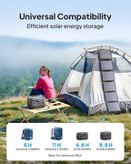 BLUETTI Solar Generator AC2A with 60W Solar Panel Included (Ships Separately), 204Wh LFP Battery Backup, w/ 2 300W (600W Power Lifting) AC Outlets, 0-80% in 40 Min, Portable Power Station for Camping