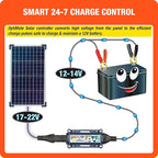 Optimate Solar Duo 40W, TM522-D4, 6-Step 12V / 12.8V 3.3A Weatherproof Solar Battery Saving Charger & maintainer