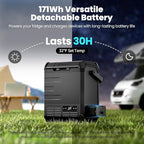 EENOUR D10 12 Volt Car Refrigerator, Portable Freezer 10.6Qt/10L, Compressor Electric Cooler, -4~50℉, 12/24V DC, 110~240V AC, 12V Fridge for Camping, Road Trips, RV, Truck (Battery Included) - Black