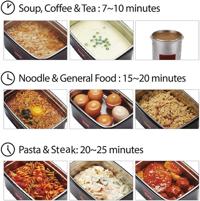 Flameless Heating Packs 50g (10 Pack) – Water Activated Food Warmer, Portable Food Warmer for Camping, Hiking, Travel & Emergency – Model BP-002