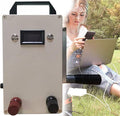 150W Portable Small Hand Crank Generator, High Power Emergency Dynamotor with USB, AC110V/220W DC 12V Output for Outdoor Camping