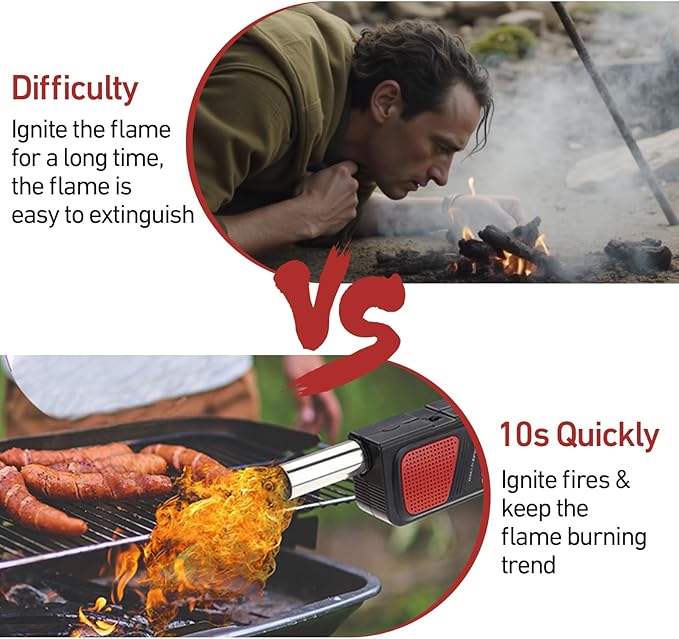 Electric Fire Blower Fan – Portable Handheld BBQ Grill & Fireplace Air Blower for Outdoor Camping, Picnic, and Barbecue Cooking