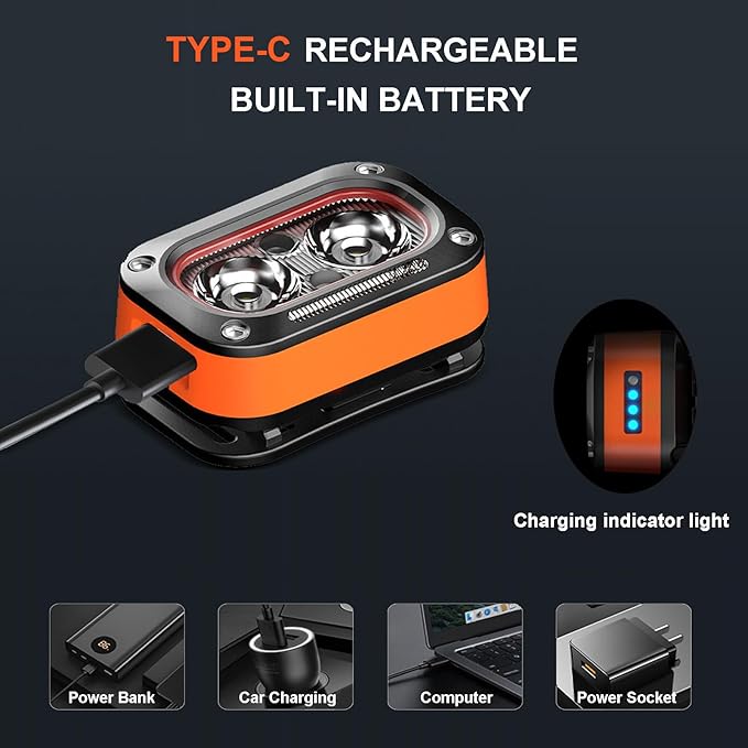 Headlamp Rechargeable, Lightweight LED Head Lamp, Motion Sensor Head Flashlight, Super Bright Waterproof Head Light for Camping, Running, Reading, Work, and Everyday Carry (EDC)