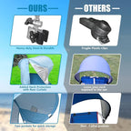 Universal Chair Umbrella Canopy, UPF 50+ Sun Shade with Adjustable Clamp, Fits Most Brands’ Beach, Camping, Lawn, Tanning, Zero Gravity, Lounge & Fishing Chairs, Patent Design