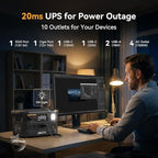 PECRON F1000LFP Portable Power Station with 2 x 300W Solar Panels, 1500W, 1004Wh LiFePO4 Battery Solar Generator, UPS, Fast Charging, Perfect Power Backup for Camping, Home Use, RV