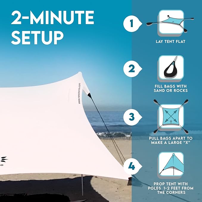 Neso Gigante Portable Beach Tent Sun Shelter - Lightweight Beach Shade Canopy - Easy Setup for Family Outings - Patented Reinforced Corners - UPF 50+ Sun Protection - 8ft Tall, 11 x 11ft - White