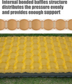 iClimb Stable Comfortable Air Sleeping Pad Ultralight Compact for Adults Camping Backpacking