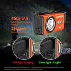 NICRON D10 Rechargeable Flashlights, 500 High Lumens EDC Mini Flashlight with Magnet 360° Rotation, RGB&UV Lights, IP54 Waterproof, Flexible Headlamp for Camping Fishing Hiking(Orange)