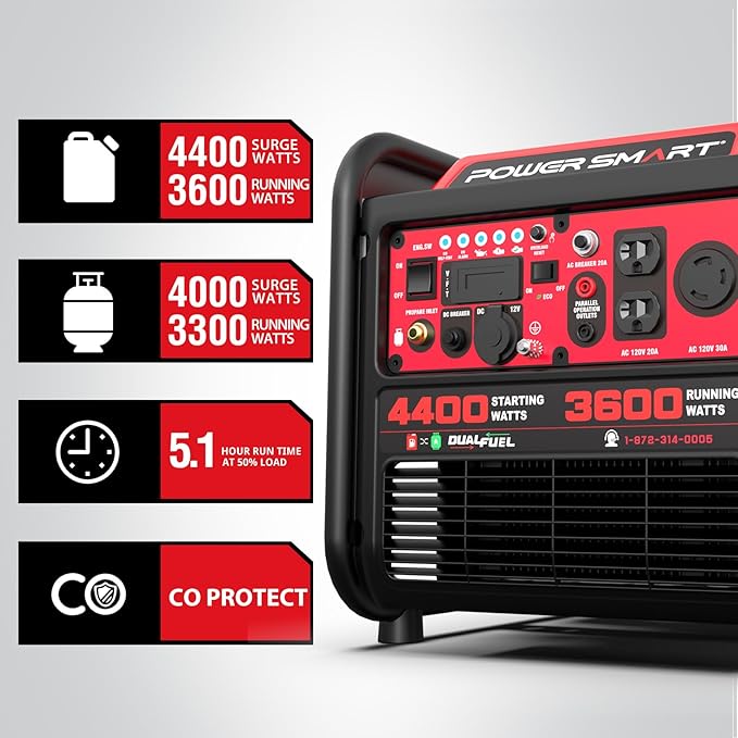 PowerSmart 4400W Dual Fuel Portable Generator, 223cc 4-Stroke OHV Gas/LPG Powered, 3600W Rated, 30A RV Ready & 120V Outlet, Recoil Start Backup Power for Home, RV and Jobsites, Model# MB5040DC