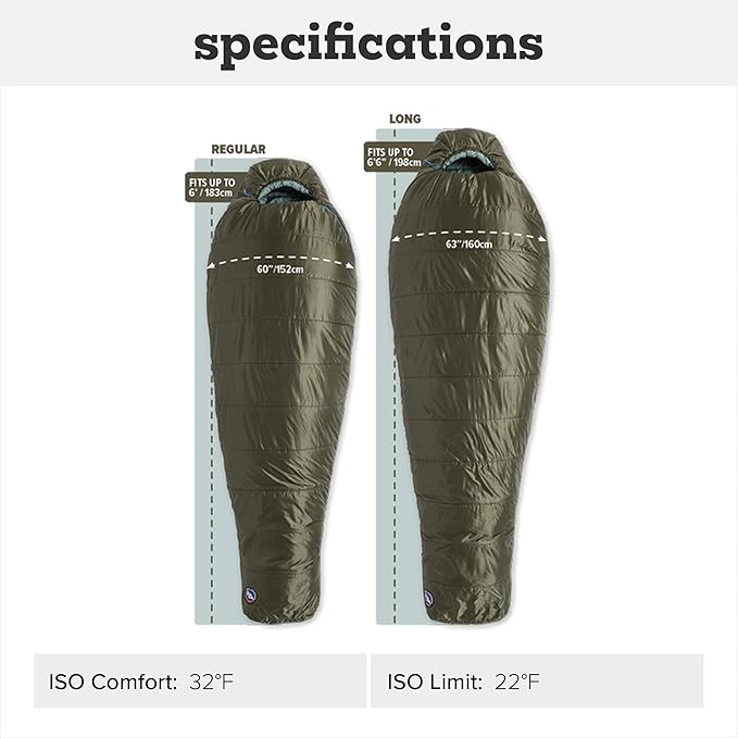 Big Agnes Anthracite - Backpacking Sleeping Bag, 3 Season, Lightweight, Compact