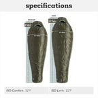 Big Agnes Anthracite - Backpacking Sleeping Bag, 3 Season, Lightweight, Compact