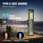 RECHOO Rechargeable Flashlights High Lumens 2Pack, Magnetic EDC Flashlight with Clip, 8 Modes Powerful Pocket LED Flashlight, Waterproof Portable Flat Flashlights for Home Camping Emergency