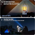 2-Pack Rechargeable LED Flashlight - 1200LM Super Bright, Spotlight & Lantern Modes, Waterproof, Power Bank, for Power Outages, Camping, Hiking, and Emergency Kits (8-Hour Runtime)