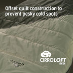 Kelty Cosmic Synthetic Fill 40 Degree Backpacking Sleeping Bag with Compression Straps, Compact and Lightweight, 2022